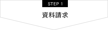 STEP1 資料請求