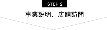 STEP2 事業説明、店舗訪問